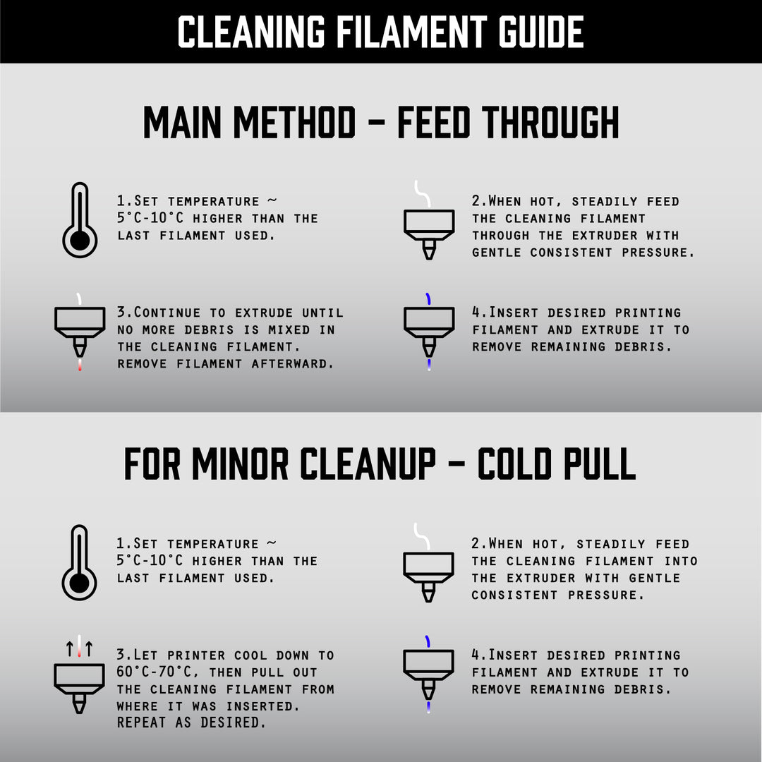 Cleaning Filament - 1.75MM (.44 lbs)