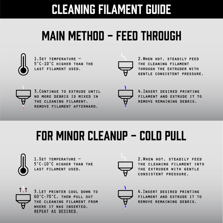 Cleaning Filament - 1.75MM (.44 lbs)